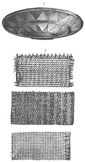 (1) VESSEL; (2) SPECIMENS OF WOVEN FABRICS FOUND IN SWISS LAKE DWELLINGS.  (Copied by permission from "Harper's Magazine.")