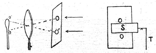 Fig. 135.