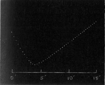 Fig. 159.