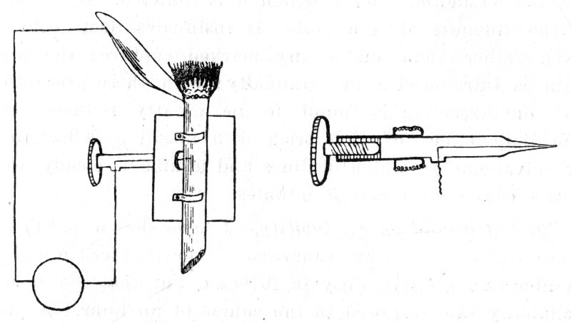 Fig. 175.