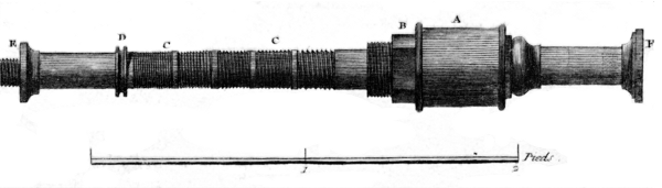 Figure 14.