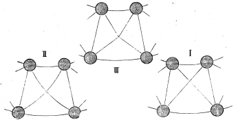 Diagrams of Vaulting.