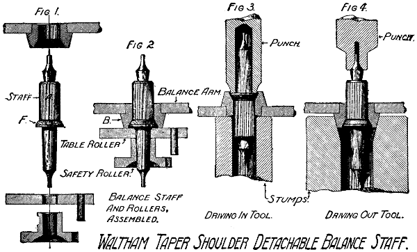 Waltham taper shoulder detachable balance staff