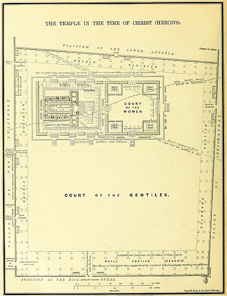 diagram: THE TEMPLE IN THE TIME OF CHRIST (HEROD'S).