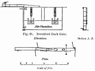 Fig. 21. Brentford Dock Gate.  Elevation. Section A. B.  Plan.