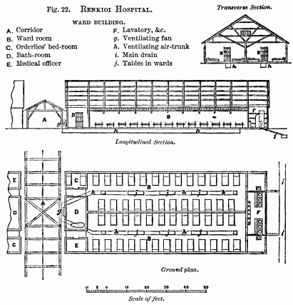 Fig. 22. Renkioi Hospital.  WARD BUILDING.