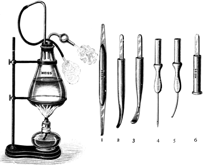 McKeown’s Irrigation Apparatus