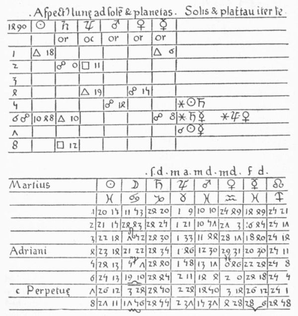 SAMPLES OF THE TABLES OF REGIOMONTANUS, 1474-1506.