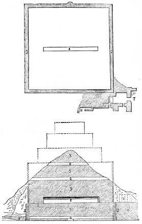 Fig. 56.—Plan and Section of the Terraced Pyramid of Nimrud. 1. Vaulted Corridor. 2. Modern Shafts. 3. Revetment Wall of Cut Stone. 5. Solid Brick Masonry. 6. Great Palace Terrace. 7. Temple.