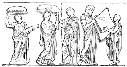 Fig. 209.—Fragment from the Frieze of the Parthenon Cella.