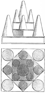 Fig. 249.—Restored Plan and Elevation of the Tomb of Porsena.