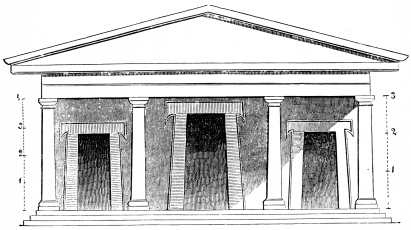 Fig. 254.—Elevation of the Etruscan Temple according to Vitruvius.