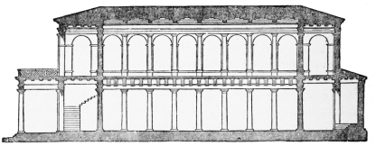 Fig. 287.—Section.