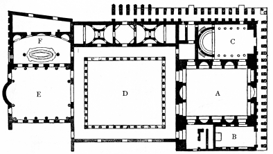 Fig. 292.—Flavian Palace.  A. Tablinum; B. Lavarium; C. Basilica; D. Atrium; E. Dining-hall (Œcus); F. Nymphæum.