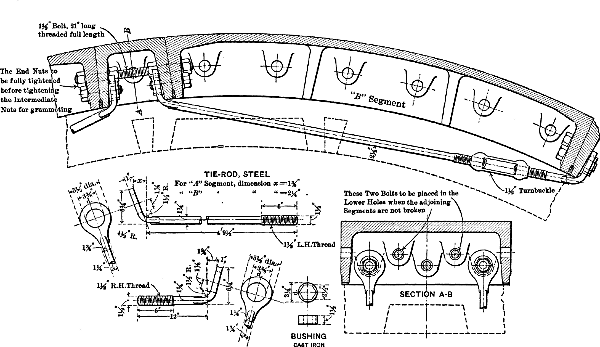 Subaqueous Tunnels Turnbuckles and Rods Reinforcing Tunnel Segments