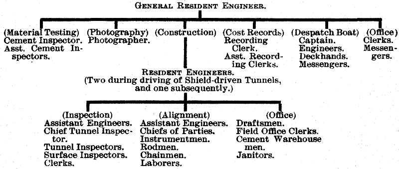 Fig. 25