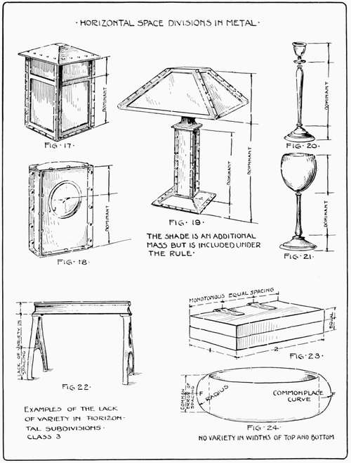 Horizontal Space Divisions in Metal