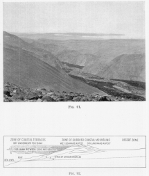 Fig. 91—Looking down the canyon of the Majes River to the edge of the cloud bank formed against the Coast Range back of Camaná.