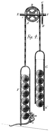 Dropping-weight-movement