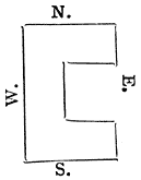 Plan of ordinary Nāyar’s house.