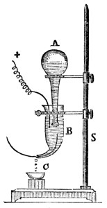 Fig. 9.