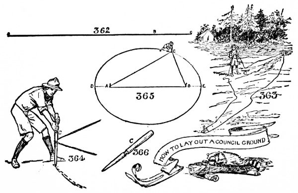 Figs 362-366 How to lay out a Council Ground