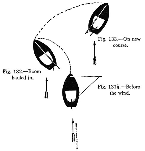 Fig. 132.—Boom hauled in. Fig. 133.—On new course. Fig. 131½.—Before the wind.