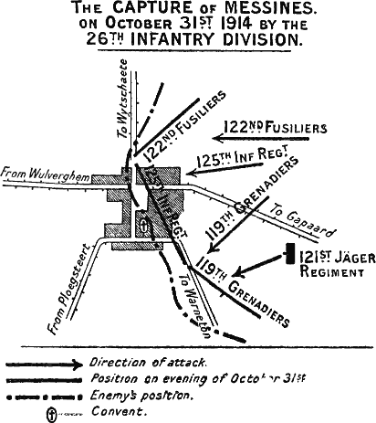 The CAPTURE of MESSINES. on October 31ST. 1914 by the 26TH. INFANTRY DIVISION.