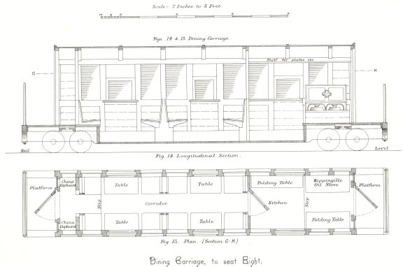 Arrangement drawing of Dining Carriage to seat eight