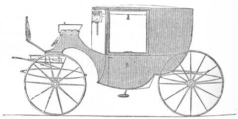 Howes & Sons’ Circular Fronted Miniature Brougham