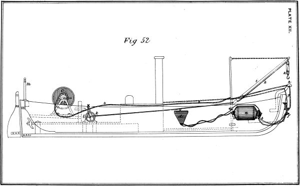 Plate XII