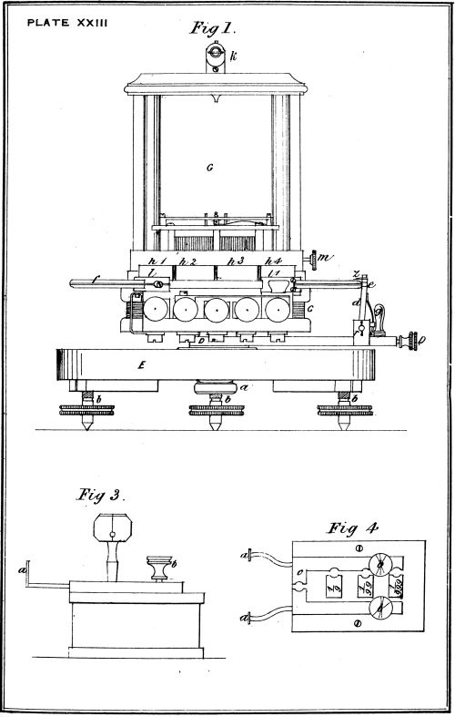 Plate XXIII