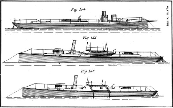 Plate XLVIII