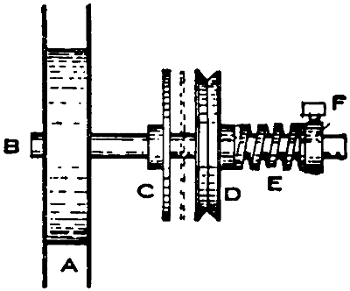 Take-up mechanism