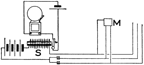 Gas lighting schematic