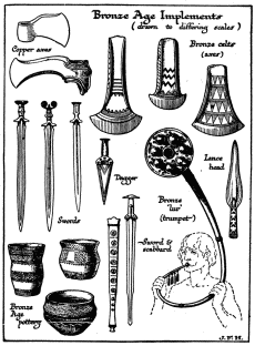 Bronze Age Implements  (drawn to differing scales)