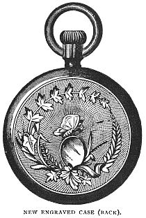 back of watch