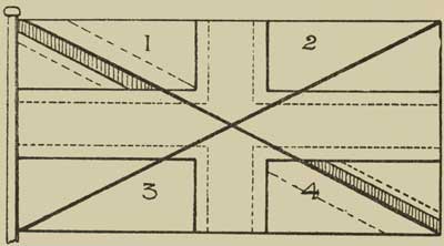 Oblong Union Jack