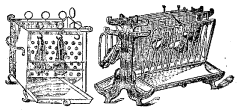 Fig. 20.—Parrilla para costillas.