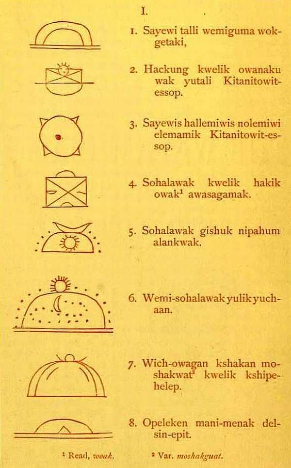 Page of Walum Olum