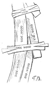 dowel construction