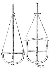 deep vs shallow holds