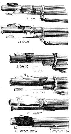 gunsights