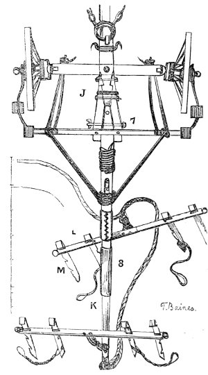 waggon axle repair 7-8