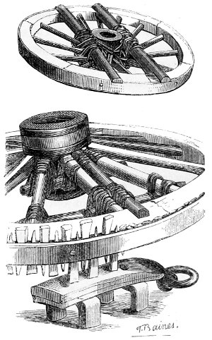 Repair of Wheels