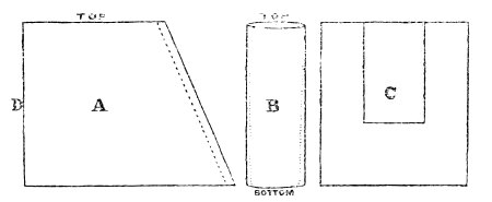 cartridge making