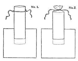 cartridge making Fig 1 and 2