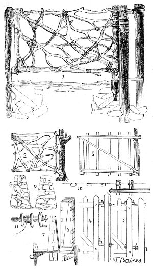 making a gate