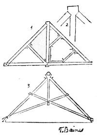 gable end