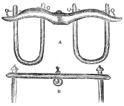 yoke and pin plan